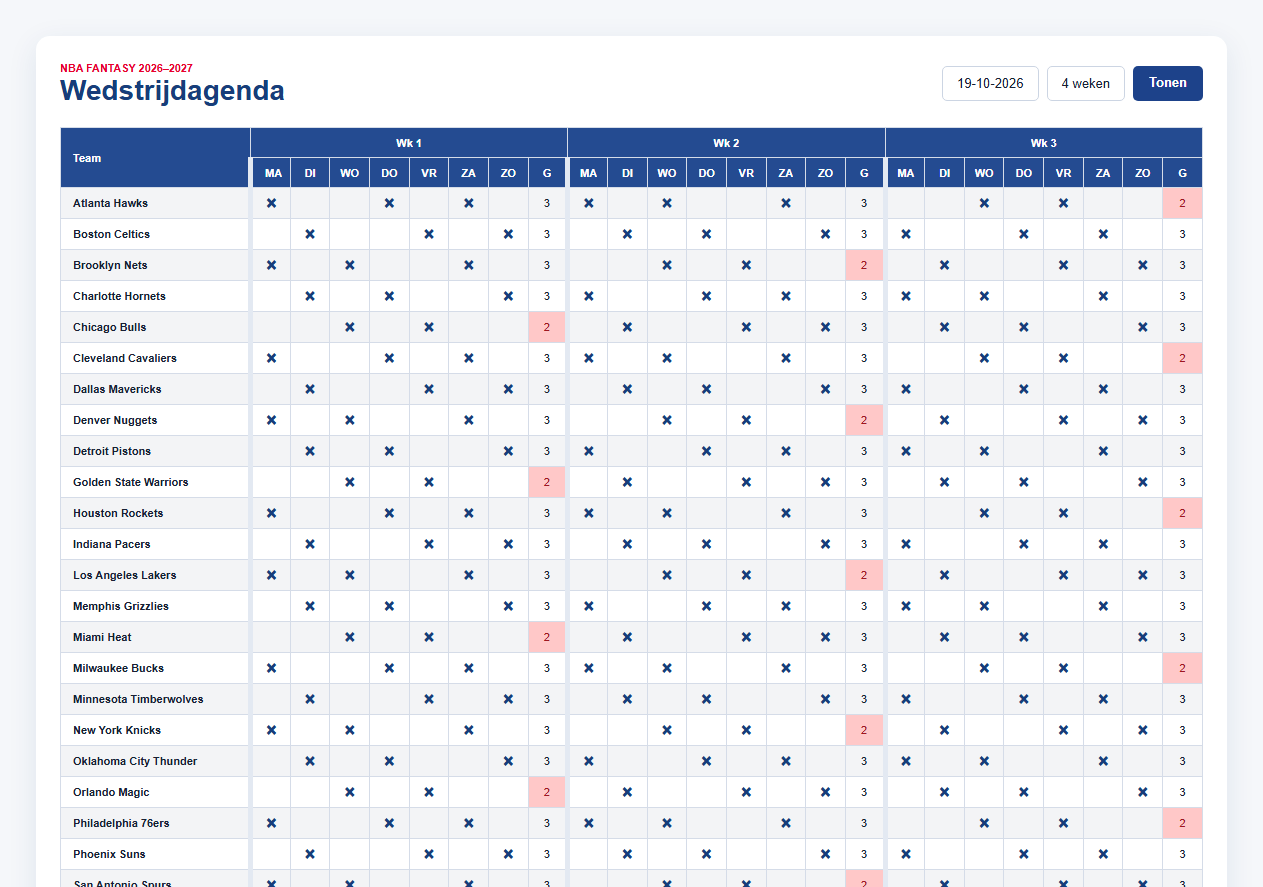 NBA fantasywedstrijdagenda met meerdere weken