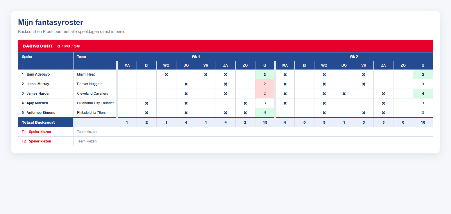 Fantasyrooster met wedstrijdschema